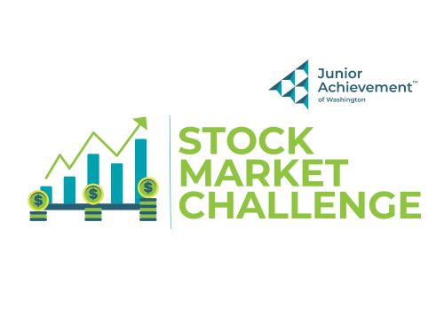 2025 Stock Market Challenge